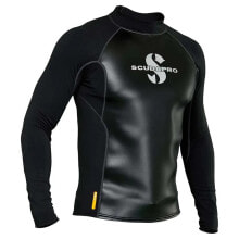 Rashguards