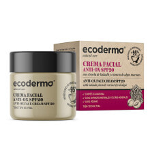 Ecoderma Face care products