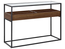 Console tables