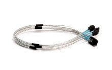 Компьютерные кабели и коннекторы Supermicro (Супермикро)