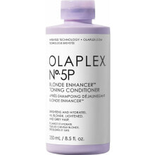 Средства для ухода за волосами Olaplex