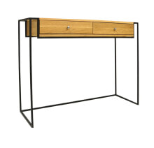 Console tables