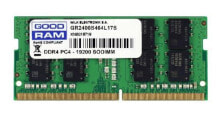 Модули памяти (RAM) GoodRam