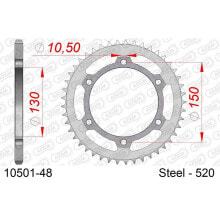 Spare parts and consumables for motor vehicles