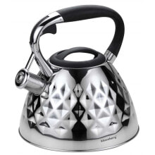 Kettles for boiling water