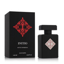 Женская парфюмерия Initio