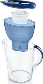  BRITA