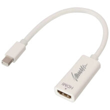 LINDY Mini DisplayPort To HDMI Adapter