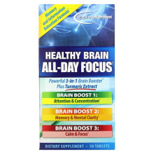 Витамины и БАДы для улучшения памяти и работы мозга Applied Nutrition