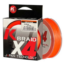 KOLPO Kx4 150 m Braided Line