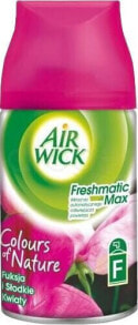 Освежители воздуха и ароматы для дома Air-wick купить от $14