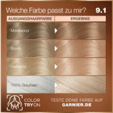 Hair coloring products