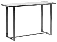 Console tables