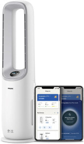 Каталог Amazon Philips Domestic Appliances