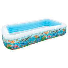 Inflatable pools