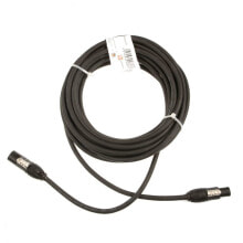 Power and grounding cables for cars