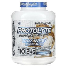 Whey Protein