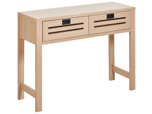 Console tables