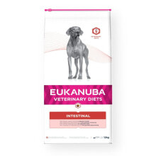 Товары для собак Eukanuba
