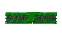 Модули памяти (RAM) Mushkin
