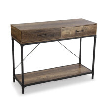 Console tables