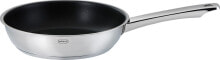 Frying pans and saucepans