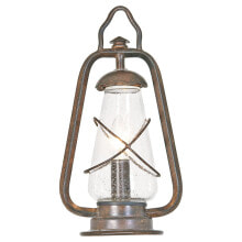 Outdoor ground lamps