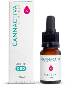 Cannactiva Body care products