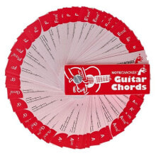 Tuners and metronomes for guitars