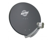 ASTRO Strobel Kommunikationssysteme GmbH Network equipment