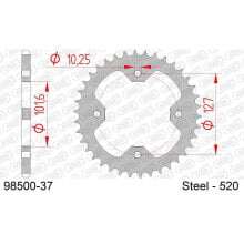 Spare parts and consumables for motor vehicles