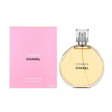Женская парфюмерия CHANEL (Шанель)
