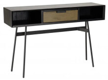 Console tables