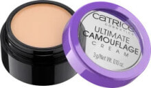 Face correctors and concealers