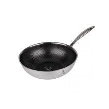 Frying pans and saucepans