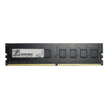 Memory Modules (RAM)