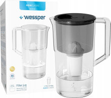 Filter jugs for water