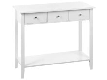 Console tables