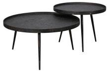 Coffee tables