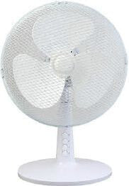 Household fans