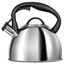 Kettles for boiling water