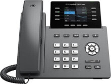 VoIP-оборудование