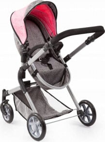 Strollers for dolls