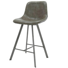 Bar stools for the kitchen