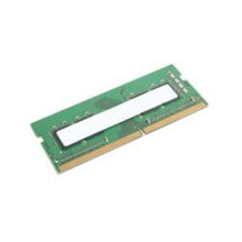 Memory Modules (RAM)