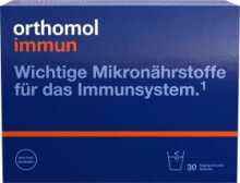  Orthomol