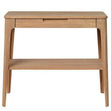 Console tables