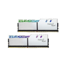 Memory Modules (RAM)