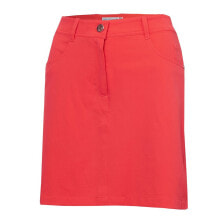 Women's Sports Shorts and skirts