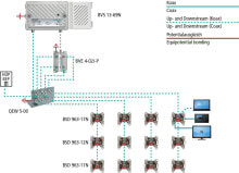 Телевизионные антенны axing BVS 13-69N усилитель телевизионного сигнала 85 - 1006 MHz BVS01369N